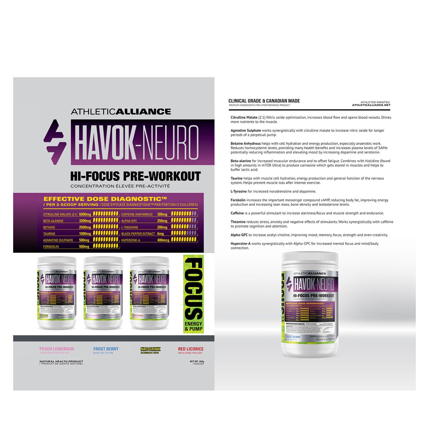 Havok-Neuro Peach Lemonade | GNC