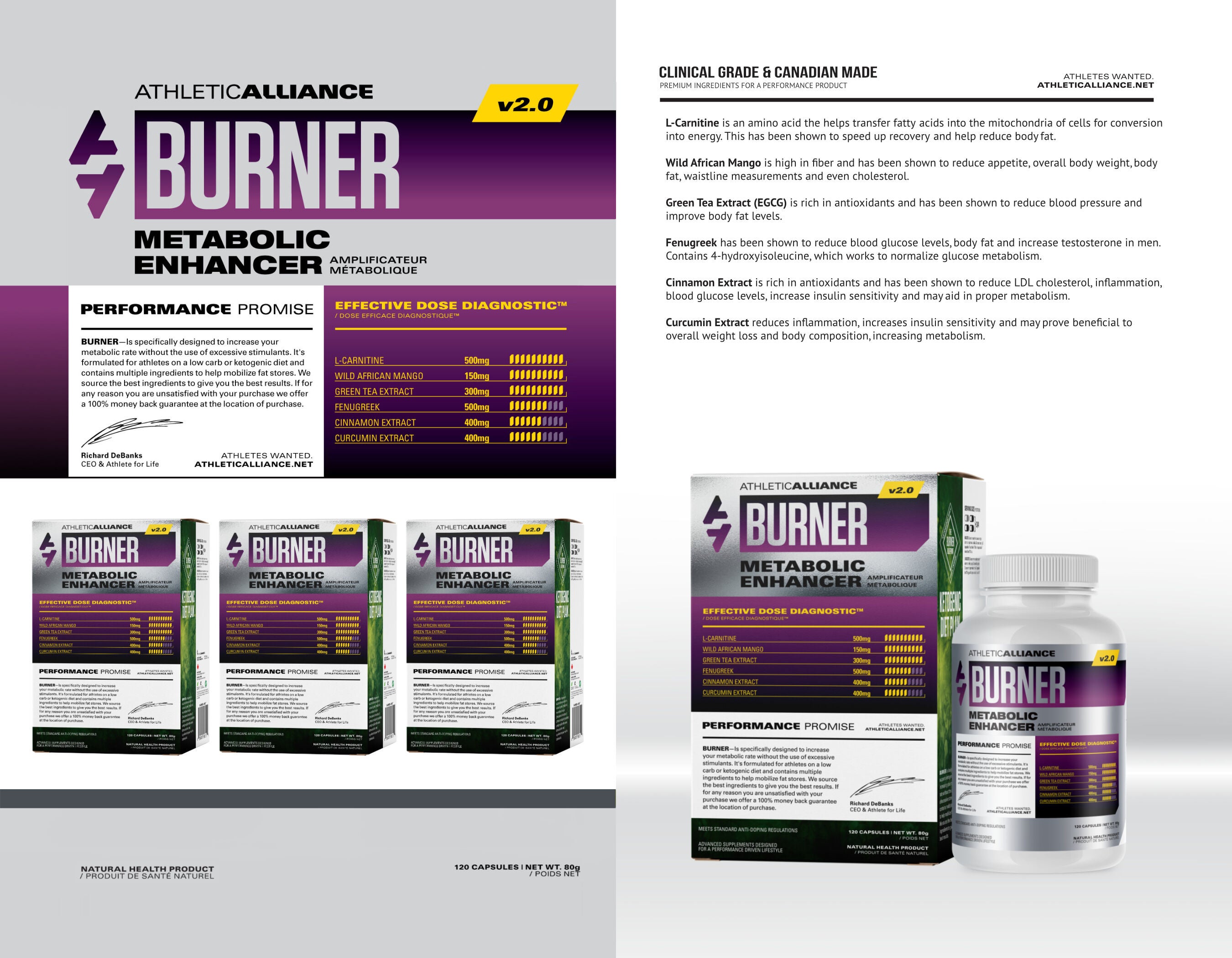 Burner  | GNC